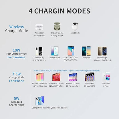 75W 6-Port Desktop Charging Station With Wireless Charger - Type-C, Quick Charge 3.0, 4 USB Ports - Multi Charger Hub for Smartphones and More (Black)