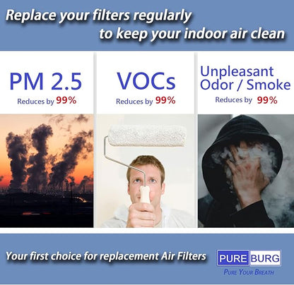PUREBURG Replacement Filters Compatible with YougetTech EH22 EH22T Evaporative Humidifiers, 4-Pack Washable for Large Room,Office