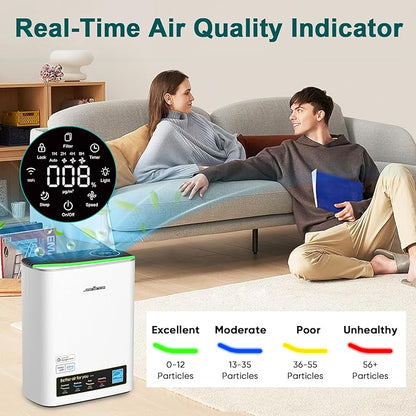 Smart WiFi HEPA Air Purifier for Home Large Room up to 1100 Ft², PM2.5 Display, Auto Mode & 20dB Sleep, Alexa App Control, Quiet Cleaner for Pets, Smoke, Dust, Allergies