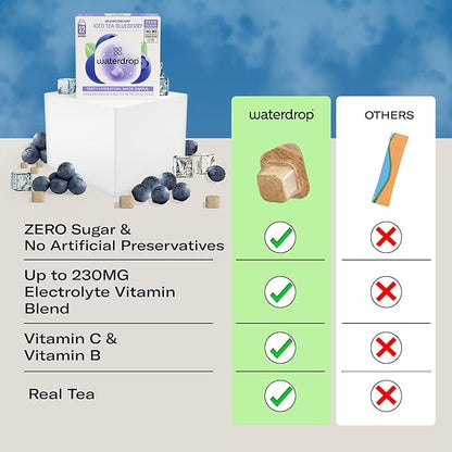 Waterdrop Hydration Cubes with Electrolytes, Vitamins C and Vitamin B3, Blueberry Iced Tea Flavor Water Enhancer Cubes for Still & Sparkling Water, Gluten Free, Low Calorie, Sugar Free, 24 Count