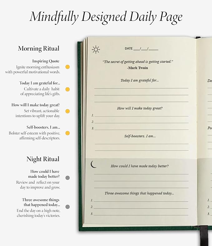 The Original Gratitude Journal for Men 2026 & Women Uplifting Quotes & Prompts for Happiness & Positive Mindset - Daily Journal for Affirmation, Reflection & Mindfulness - Premium Green Cover