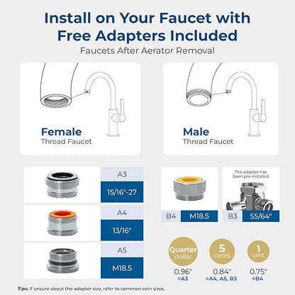 [Alkaline] Waterdrop Water Filter for Sink Faucet, NSF/ANSI 42 Certified Countertop Water Filter System, 5-Stage Stainless Steel Faucet, 8000 Gallons, Reduces 99% Chlorine, WD-CTF-03(1 Filter)