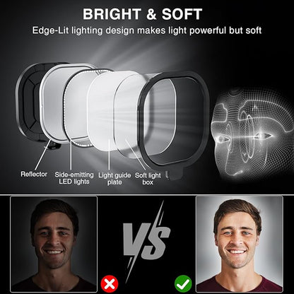 Video Conference Lighting for Computer, Dimmable Light for Video Recording, Meeting, Laptop & Webcam, 15W Ring Light for Desk with C- Clamp, Swing Arm, Remote, Memory & Timer CRI >95