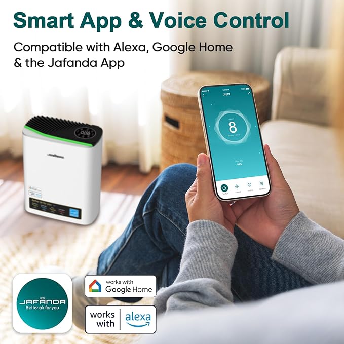 Smart WiFi HEPA Air Purifier for Home Large Room up to 1100 Ft², PM2.5 Display, Auto Mode & 20dB Sleep, Alexa App Control, Quiet Cleaner for Pets, Smoke, Dust, Allergies