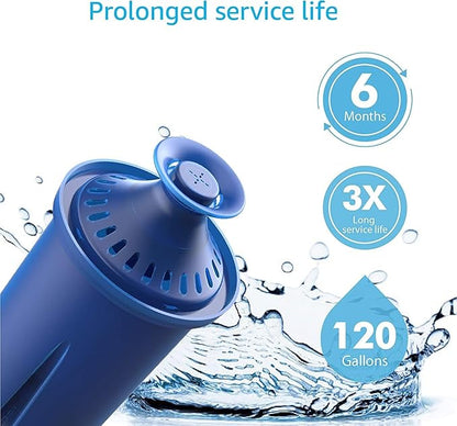 AQUA CREST Water Filter, Intended for Brita® Elite® Water Filter, Pitchers and Dispensers, Everyday, UltraMax, Metro+, XL and More, Lasts 6 Months, 1 Pack