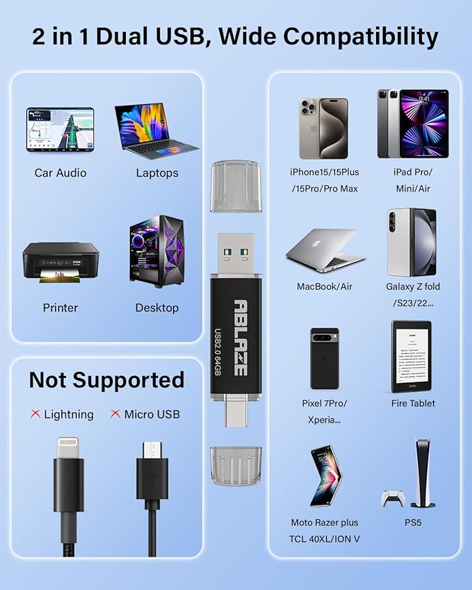 ABLAZE 64GB Type C Flash Drive 10 Pack, Dual USB 2.0+USB C Memory Stick Thumb Drive Compatible with iPhone 17/16/15, Android Smartphone, Computers,Tablets, Mac,iPad,PC