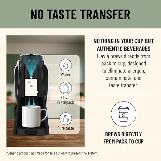 Flavia Aroma Brewer Bundle with 84 Freshpacks and 1 Merchandiser - Coffee Machine, Makes Coffee, Lattes, Tea, and other Hot or Iced Beverages with Single-Serve Freshpacks, Multiple Brew Sizes, Black