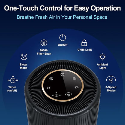 Jafanda Air Purifiers for Home Bedroom, True HEPA 13 Coverage 450 sqft, 22 dB Portable Air Cleaner, Effectively Remove Pollen Dust and Odor to Prevent Seasonal Air Diseases, Night Light