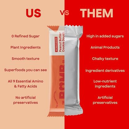 The Bomb Co. Blender Bomb Bar, Peanut Butter Cookie Dough, Superfood Snack Bar for Gut Health, Peanut Butter, Hemp Seeds, Chia Seeds, Flax Seeds, Sea Salt, Aloe Vera, Vegan Chocolate Chips, 9 Bars