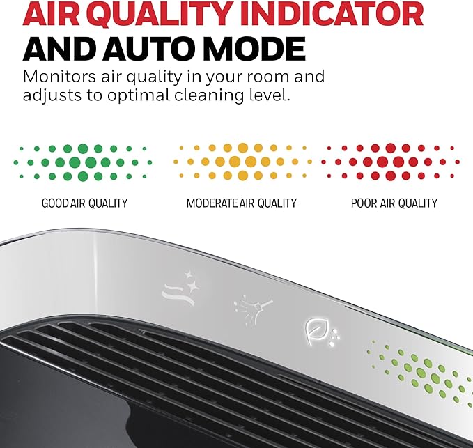 Honeywell Allergen Plus HEPA Air Purifier for Home Large Rooms up to 2400 Ft², Air Quality Monitor, Auto Mode, Reduces Allergens, Pollen, Pet Dander, Odors, Smoke, Black, HPA5300B