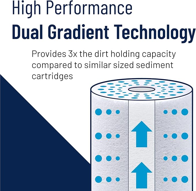 Pentair Pentek DGD-2501 Big Blue Water Filter, 10-Inch Whole House Sediment Filter Cartridge Replacement, Dual-Gradient Density Spun Polypropylene, 10" x 4.5", 1 Micron, Pack of 8