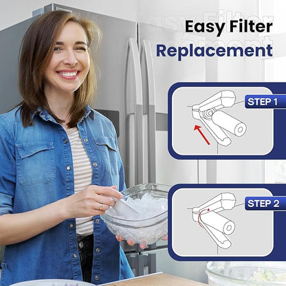 UKF8001 Replacement for EveryDrop Filter 4, Everydrop EDR4RXD1, Maytag UKF8001AXX-200, UKF8001P, Whirlpool 4396395, 469006, FMM-2 MPF15090 WF-UKF8001, SGF-M9 Refrigerator Water Filter, 2PACK