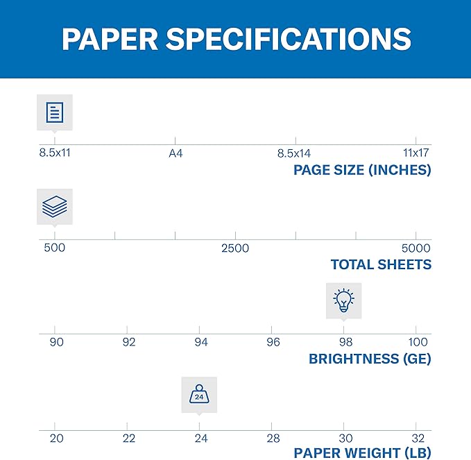 Hammermill Premium Laser Print Paper, Letter Size, 24lb, 98 Bright, 1000 Sheets (Pack of 2)