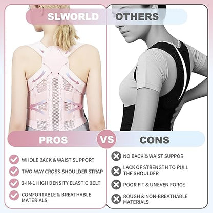 Posture Corrector for Women and Men Upgraded Back Brace, Adjustable Back Support for Upper and Lower Back Pain Relief, Shoulder Straightener for Hunchback, Scoliosis, Lumbar, Spine (Pink, Small)