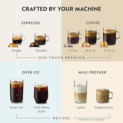 Nespresso Festive Vertuo Pop+ Deluxe Coffee and Espresso Maker by Breville with Milk Frother, Matte Black Gold