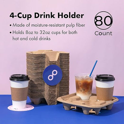 FMP Brands 4 Cup Disposable Drink Carrier Trays, 80 Pack Compostable Pulp Fiber Cup Holder for 8-32 oz Cup, Durable to Go Coffee Cup Holders for Delivery Service, Uber Eats