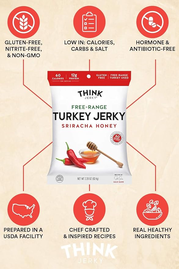 Think Jerky Sriracha Honey Turkey Jerky, High Protein Free-Range Turkey, Gluten Free, No Antibiotics or Nitrates, Healthy Chef Crafted Recipe, Low Calorie and Low Fat - 2.2 oz Bags, 4 Pack