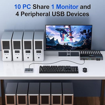 10 Port 8 Port HDMI KVM Switch 4K@60Hz EDID Simulation, USB3.0 KVM Switch HDMI for 10 Computers Share 1 Monitor and 4 USB Devices, KVM Switches with Audio RS232 Wired Remote 12V Power and USB Cable