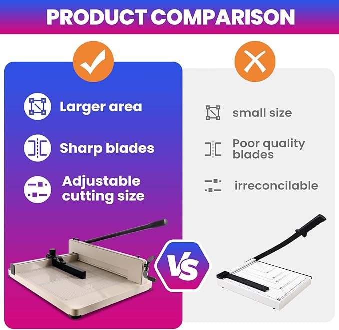 17" Guillotine Paper Cutter Heavy Duty, A3 Paper Trimmer, 500 Sheet Capacity, Solid Steel Industrial Paper Cutter, for Cardstock,Cardboard,Vinyl,Crafts & Photos (A3)
