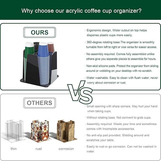 Coffee Cup Organizer for Countertop - Rotating Plastic Cup Holder 4 Compartments Black Acrylic Cup and Lid Holder for Coffee Bar Restaurant Breakroom Disposable Paper Coffee Cup Dispenser