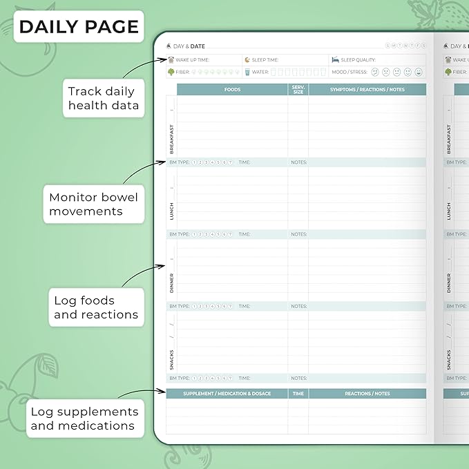 Clever Fox Food Sensitivity Journal Large – Daily Intolerance & Symptom Log for IBS, Diabetic, Low Fodmap, Elimination Diet – Health Tracker, 8.3x11” (Forest Green)