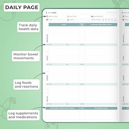Clever Fox Food Sensitivity Journal Large – Daily Intolerance & Symptom Log for IBS, Diabetic, Low Fodmap, Elimination Diet – Health Tracker, 8.3x11” (Forest Green)