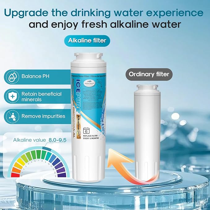 ICEPURE Alkaline UKF8001 Refrigerator Water Filter Replacement for Whirlpool EDR4RXD1, EveryDrop Filter 4, Maytag UKF8001, 4396395, UKF8001P, UKF8001AXX, RFC0900A, UKF8001AXX-200, Enhances PH, 3 Pack