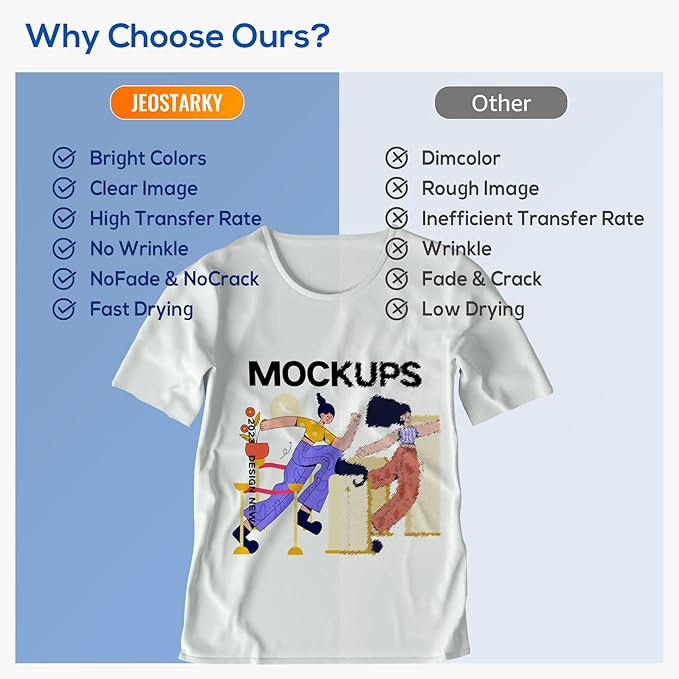 Sublimation Ink Refill Bottles Compatible for Epson Printers ET2800 ET2400 ET4800 ET15000 ET8550 ET2850 ET2803 ET3830 ET3850 ET4850 ET5800 Heat Press Transfer on Mugs T-Shirts(4 Pack)