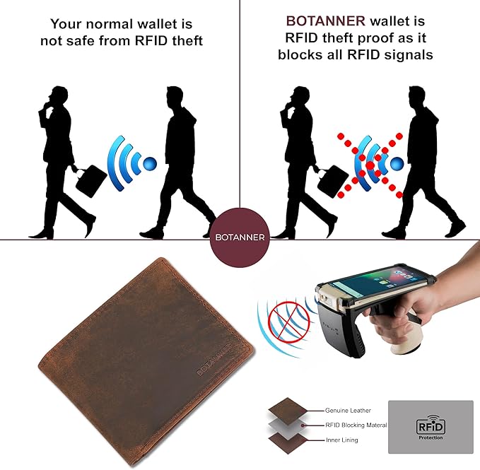 Genuine Leather Bifold Mens Wallet RFID Blocking 5 Credit Card Slots 1 ID Window 2 Sections for Bills 2 Additional Slots | Brown
