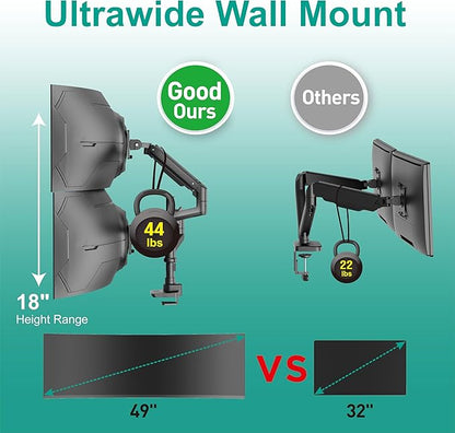 WALI Vertical Dual Monitor Stand for 17''-49'' Curved Screens, Ultrawide Dual Monitor Arms up to 44lbs, Stacked Monitor Mount for 2 Monitors, Heavy Duty Adjustable Gas Spring Arm (GSDM002N-P), Black