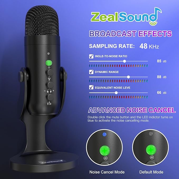 ZealSound Wireless Microphone Bundle,Dual USB Mic for iPhone PC iPad Android Phone-Cordless Condenser Desktop Microphones with Mute Echo Monitor Volume Gain 2.4GHz for Podcast,ASMR,Games,YouTube Video