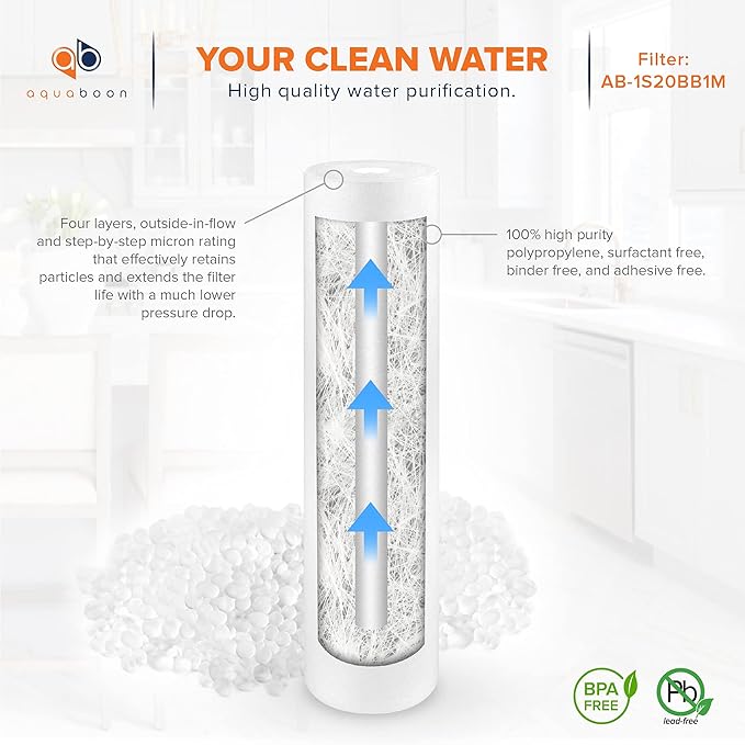Aquaboon 1 Micron 20 x 4.5 Sediment Water Filter Replacement Cartridge | Whole House Sediment Filtration | Compatible with AP810-2, SDC-45-2005, FPMB5-20, P5-20, FP25B, 155358-43, 2 Pack