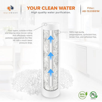 Aquaboon 1 Micron 20 x 4.5 Sediment Water Filter Replacement Cartridge | Whole House Sediment Filtration | Compatible with AP810-2, SDC-45-2005, FPMB5-20, P5-20, FP25B, 155358-43, 2 Pack