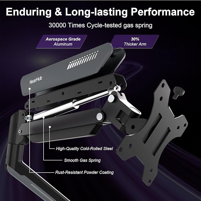 NearHub Dual Monitor Mount for Computer Screen 13-32" and Up to 22 lbs,360° Rotation,+90° to -45° Tilt,180° Swivel,with C Clamp and Grommet Base,Integrated Cable Management,75x75/100x100 VESA