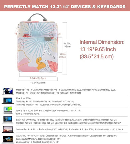 MoKo 13.3-14 Inch Laptop Sleeve Bag Fits MacBook Pro M3/M2 14" 2023, MacBook Pro 13" M2, New MacBook Air 13.6" M3/M2 2024/2022,Tab S8 Ultra 14.6",Handle Carrying Case with Shoulder Strap,Tropical Leaf