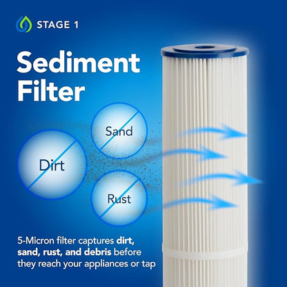 Whole House Salt-Free Water Softener and Filter Combo - High Performing Coconut Shell Carbon Block Filtration - for Homes with Up to 6 Bathrooms - Easy Installation