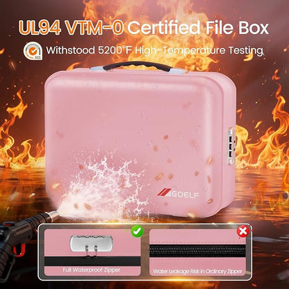 Fireproof Document Box with Lock, 5200°F Fireproof Water Resistant Hard Case File Organizer Safe Box for Important Documents, Certificates, Laptop, Passports (Pink)