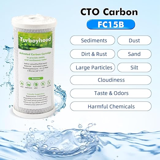 Whole House Water Filter Housing with Activated Carbon Cartridge | Fits 10x4.5" Sediment & Carbon Filters | 1" NPT Ports | Heavy-Duty Pre-Filtration for Well and City Water