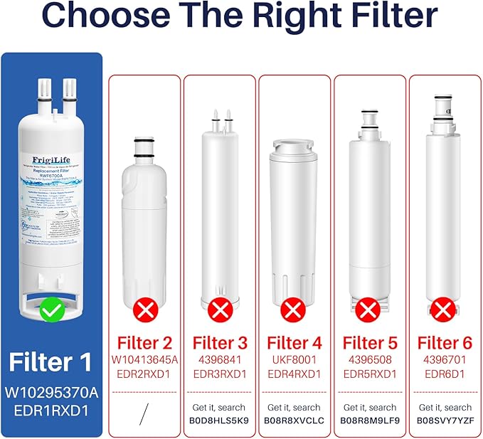 W10295370A Refrigerator Water Filter Compatible with EDR1RXD1, Everydrop® Filter 1, EDR1RXD1B, WHR1RXD1, KAD1RXD1, 46-9081, 46-9930, P5WB2L, P8RFWB2L, 1Pack