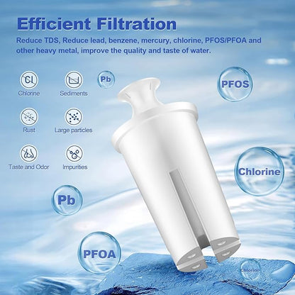 Water Filter Replacement Fit for Brita Filter & Pitchers, New Upgraded Filter to Reduce TDS, Chlorine etc., Replacement Filters Compatible with Brita Classic, OB03, Mavea 107007 35557(6-PLUS)