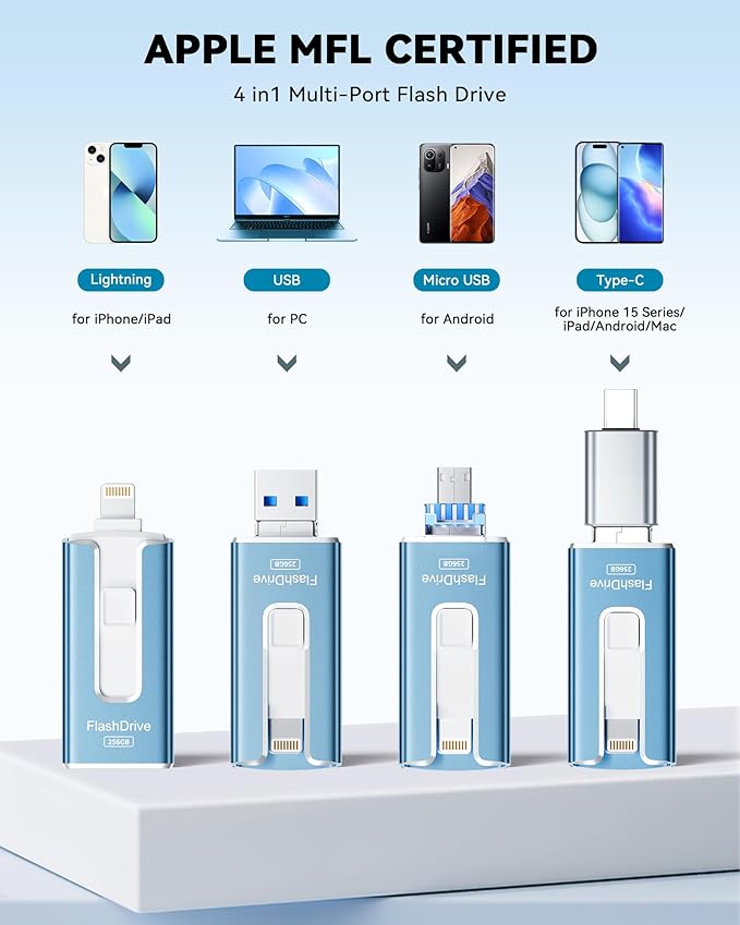 MFi Certified Flash Drive for iPhone iPad 512GB, Photo Stick for External Memory Storage, Easily Back Up and Save Photos Videos, USB Memory Stick Thumb Drive for iPhone/iPad/Android/PC (Sky Blue)