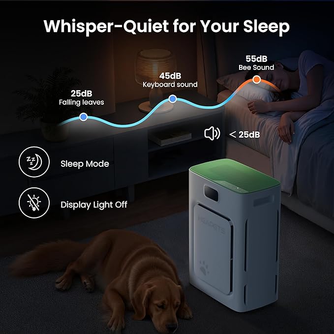 Pet Air Purifier for Home Large Room 2500 sq ft, H13 HEPA Washable Double-Sided Filter, Air Cleaner for Pet Hair Dander Odor Allergies Pollutant Smoke Dust, PM2.5 Air Quality Monitor, Auto Mode, Green