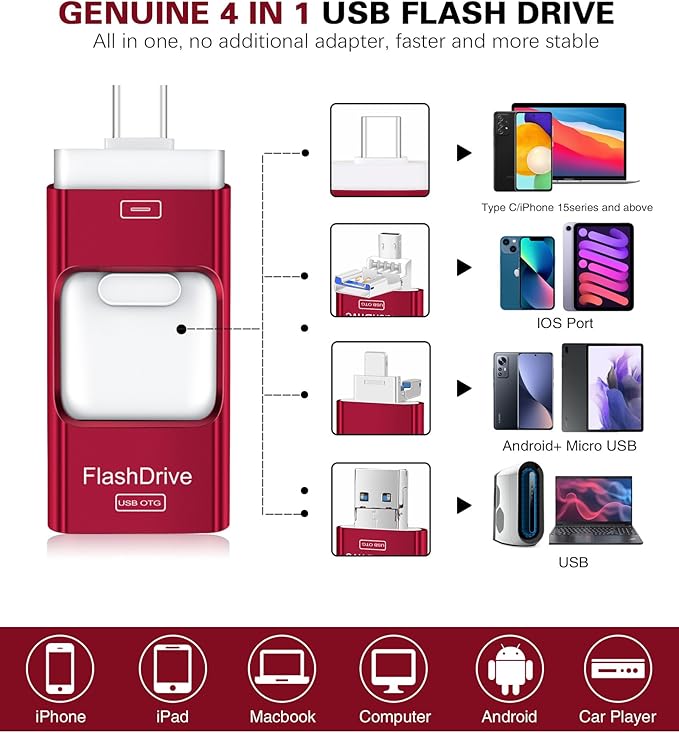 Flash Drive for iPhone 256GB, 4 in 1 USB Type C Memory Stick, Photo Stick External Storage Thumb Drive for iPhone iPad Android Computer, Candy Red