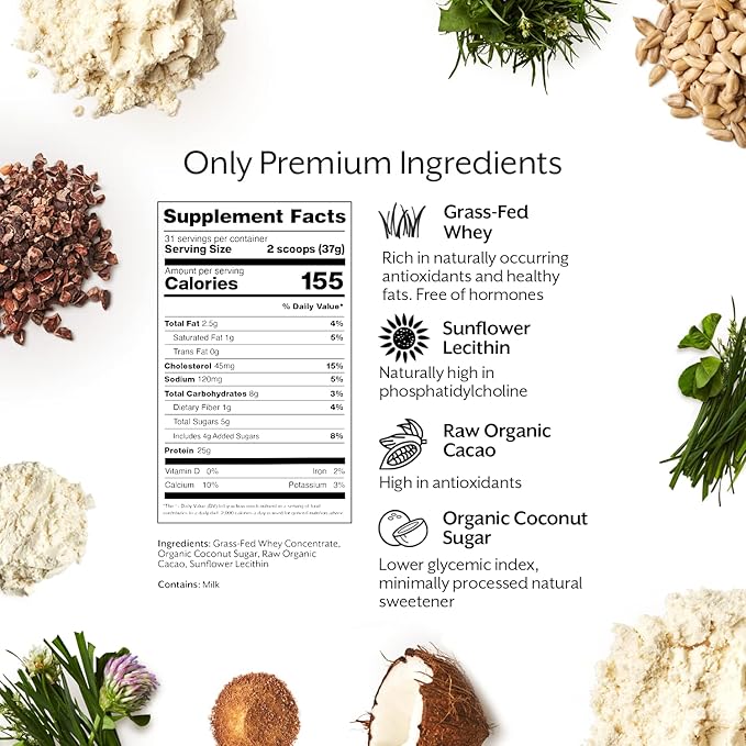 ProMix Nutrition Whey Protein Powder, Raw Chocolate - Grass-Fed - ­Post Workout Fitness & Nutrition Shakes, Smoothies, Baking & Cooking Recipes - Gluten-Free & Keto-Friendly - 5 Pound (Pack of 2)