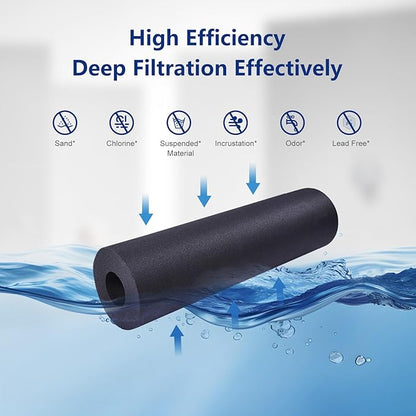 Replacement for Brita® Filter, Brita® Water Pitchers and Dispensers, Classic 35557, OB03, Mavea® 107007, Reduces Chlorine, 1 Year Supply (6 Pack)