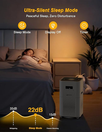 Dayette Air Purifiers for Home Large Room up to 3000 Sq Ft, CARD Upgrade to 500 m³/h H14 Ture Hepa Air Filter, Air Purifier with Air Quality Monitor, 22dB Sleep Mode for Bedroom, Living Room