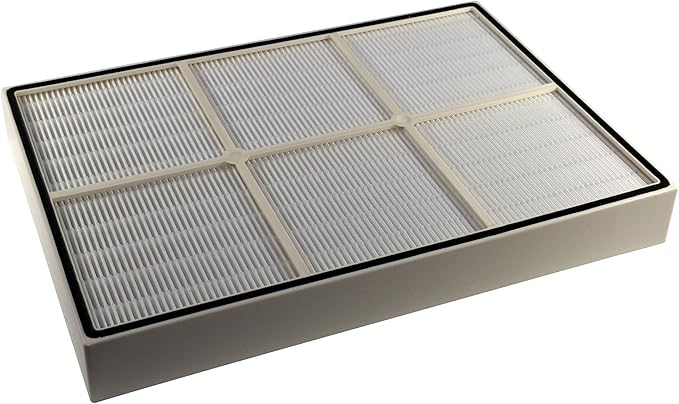 HQRP HEPA Filter Set compatible with Whirlpool Whispure AP150, AP250, AP25030K, APR25130L, APR25530L, AP15030H, parts 1183051K 8171433K (Small) Replacement