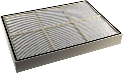 HQRP HEPA Filter Set compatible with Whirlpool Whispure AP150, AP250, AP25030K, APR25130L, APR25530L, AP15030H, parts 1183051K 8171433K (Small) Replacement