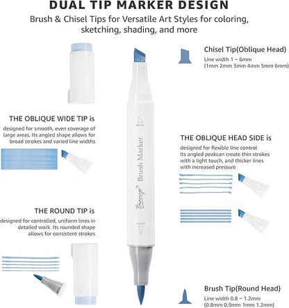 Bianyo 366 Colors Dual Tip Alcohol Markers Set, Professional Brush & Chisel Art Markers for Coloring, Sketching, Portraits, Comics, Fashion & Illustration, Includes Storage Bag with Shoulder Strap