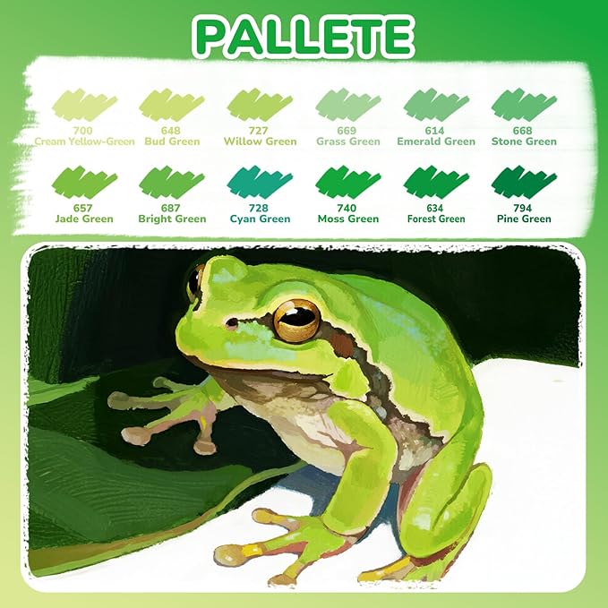 Guangna 12 Green Dual Tip Acrylic Paint Markers, Brush Tip & Chisel Tip Acrylic Paint Pens for Pumpkin Paint, Rock, Wood, Glass, Paper, Coloring Book, Ceramic, Canvas, Water-Based Ink